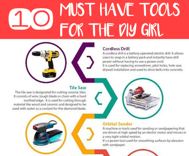 10 Must Have Tools For The Diy Girl Lydi Out Loud